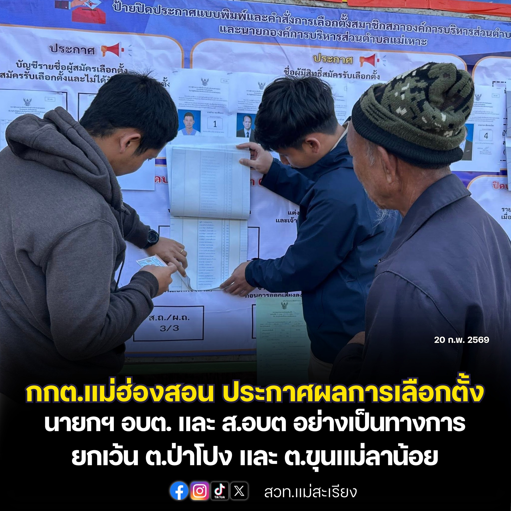 กกต.แม่ฮ่องสอน ประกาศผลการเลือกตั้ง นายก.อบต และ ส.อบต  อย่างเป็นทางการแล้ว 40 แห่ง ยกเว้น 2 แห่ง ต.ป่าโปง อ.สบเมย และ ต.ขุนแม่ลาน้อย อ.แม่ลาน้อย เนื่องจากมีการร้องเรียน 