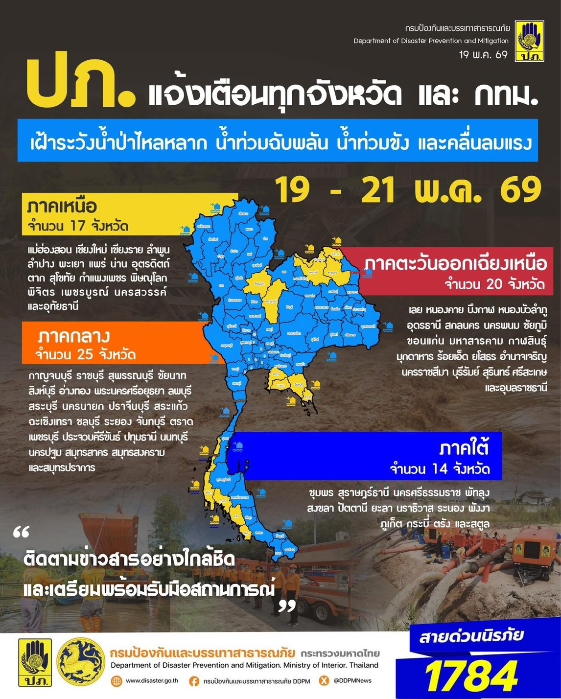 ปภ. แจ้งทุกจังหวัด และ กทม. เฝ้าระวังสถานการณ์น้ำป่าไหลหลาก น้ำท่วมฉับพลัน น้ำท่วมขัง