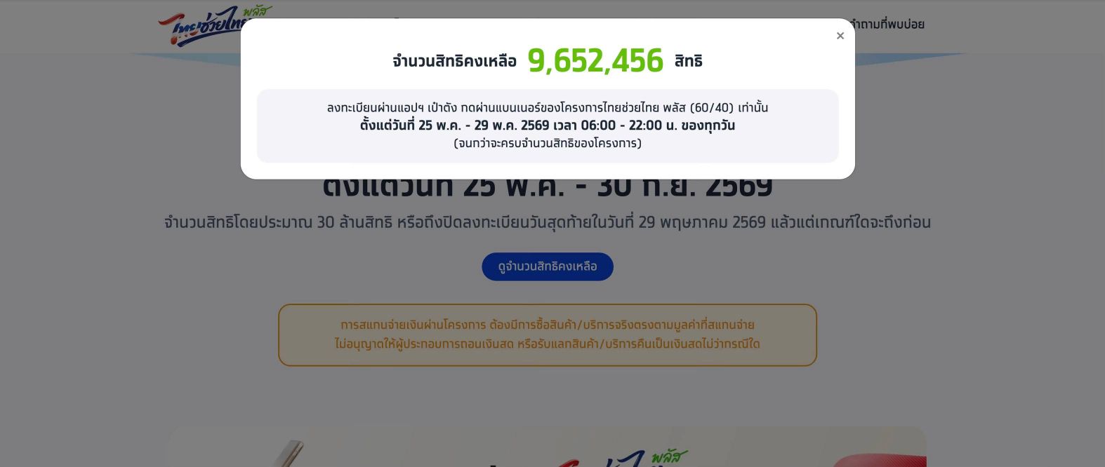 09.00 น. อัปเดตยอดสิทธิ์คงเหลือโครงการ "ไทยช่วยไทย พลัส" 📊 ขณะนี้สิทธิ์คงเหลืออยู่ที่ 9,652,456 สิทธิ์ สำหรับผู้ที่สนใจ สามารถลงทะเบียนได้ผ่านแอปพลิเคชัน "เป๋าตัง" โดยกดผ่านแบนเนอร์โครงการฯ เท่านั้น