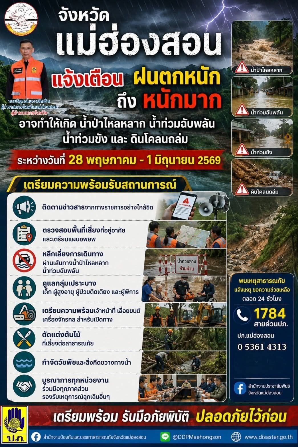 จังหวัดแม่ฮ่องสอน แจ้งเตือน ฝนตกหนักถึงหนักมาก อาจทำให้เกิด น้ำป้าไหลหลาก น้ำท่วมฉับพลัน น้ำท่วมขัง และ ดินโคลนถล่ม