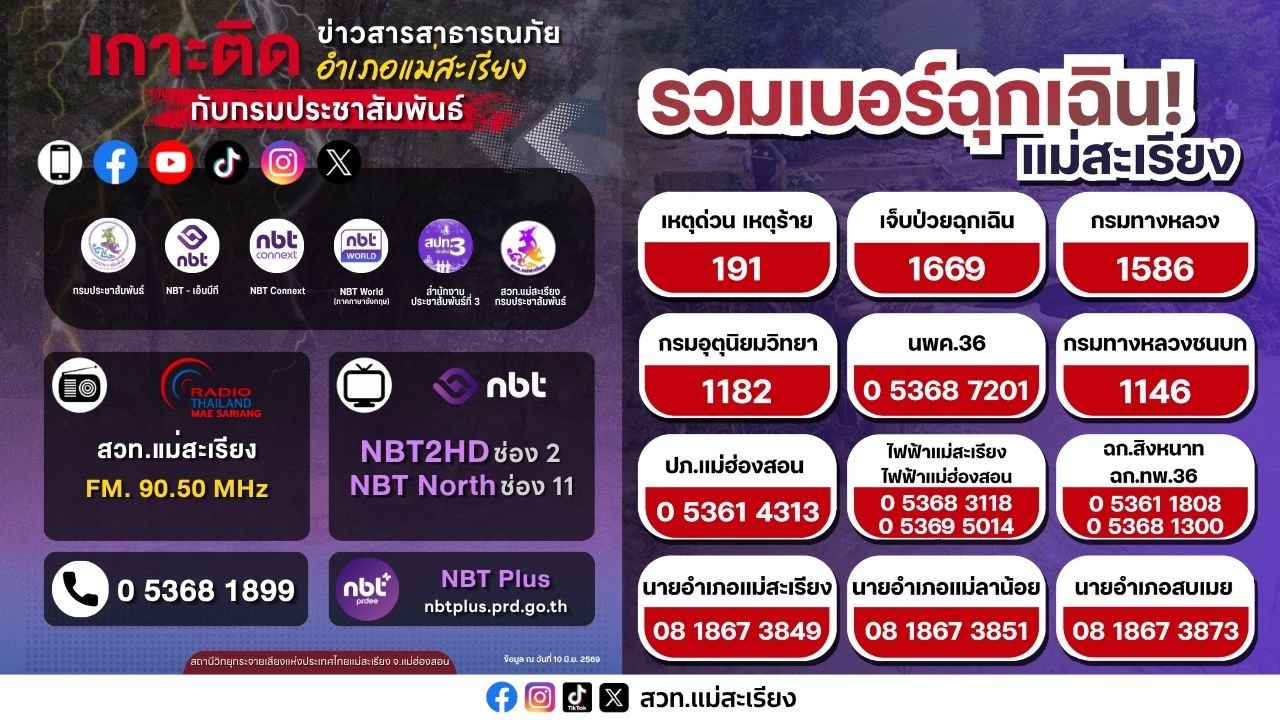 ช่องทางติดตามสถานการณ์สาธารณะภัย 