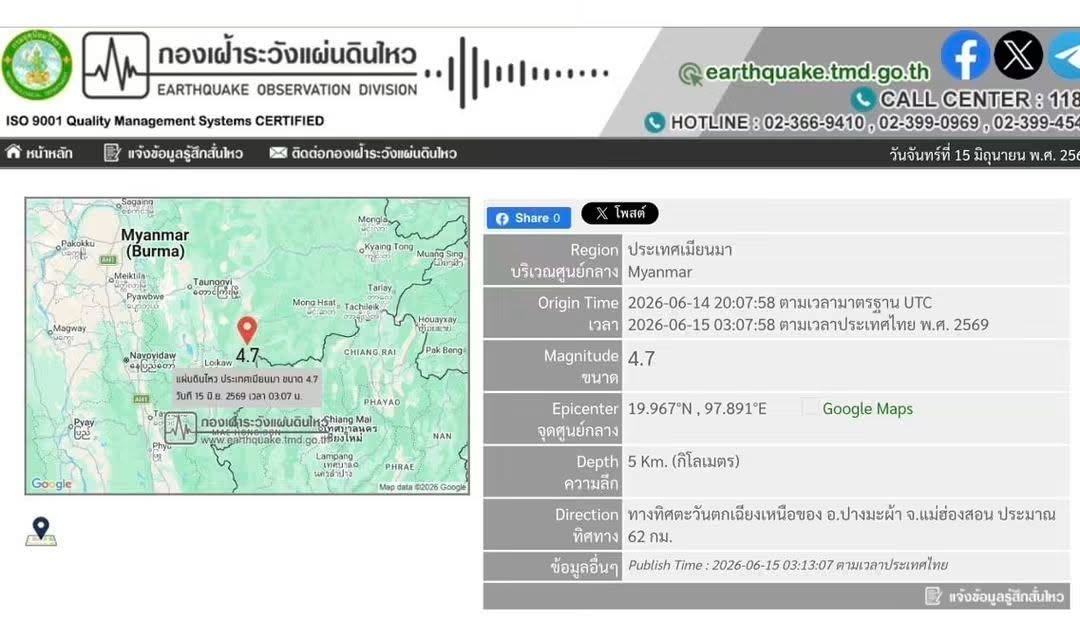 แผ่นดินไหวในเมียนมา ขนาด 4.7 ริกเตอร์
