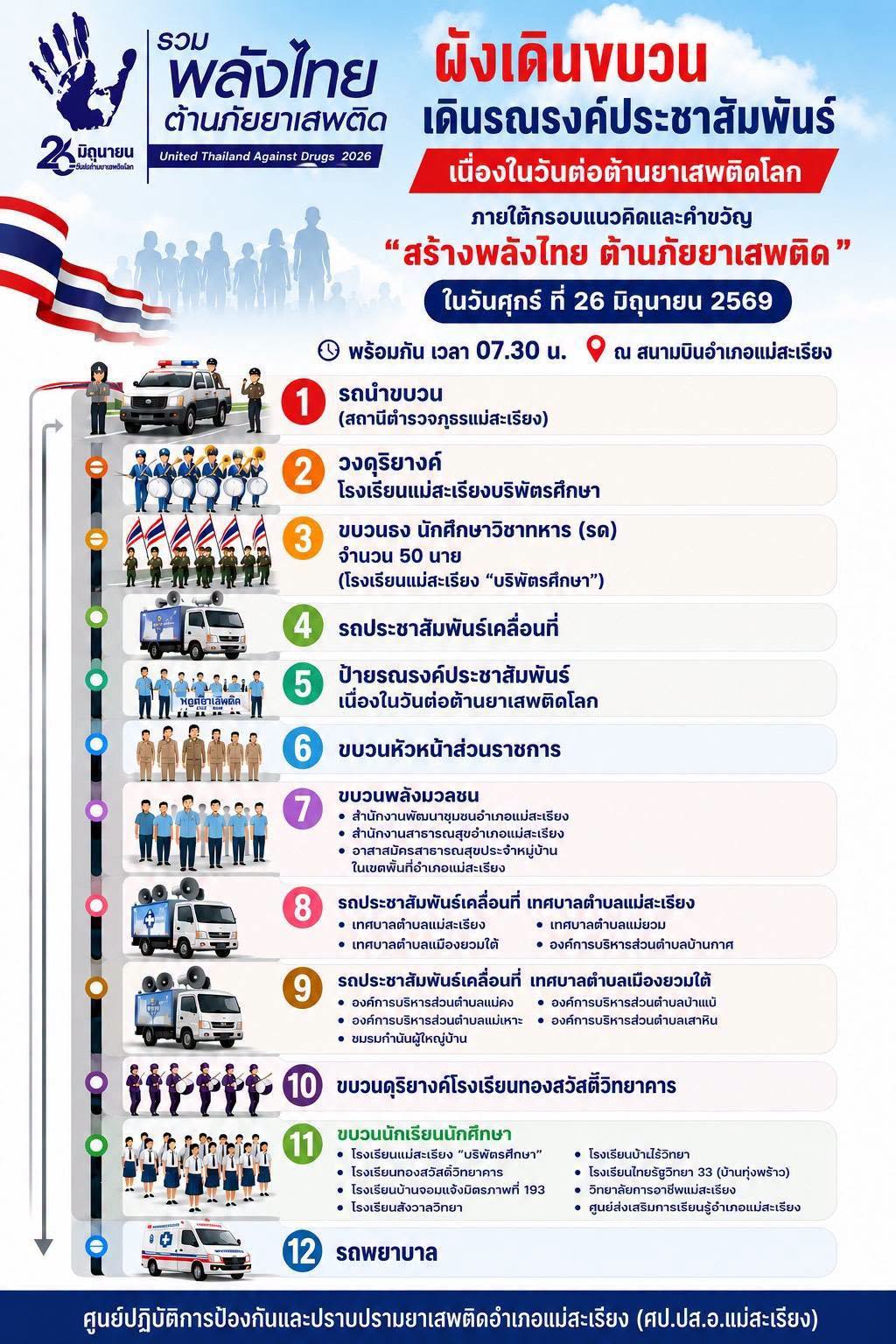 ขอเชิญชวนร่วมแสดงพลังต่อต้านยาเสพติด เนื่องในวันต่อต้านยาเสพติดโลก (26 มิถุนายน) ประจำปี 2569 อำเภอแม่สะเรียง จังหวัดแม่ฮ่องสอน