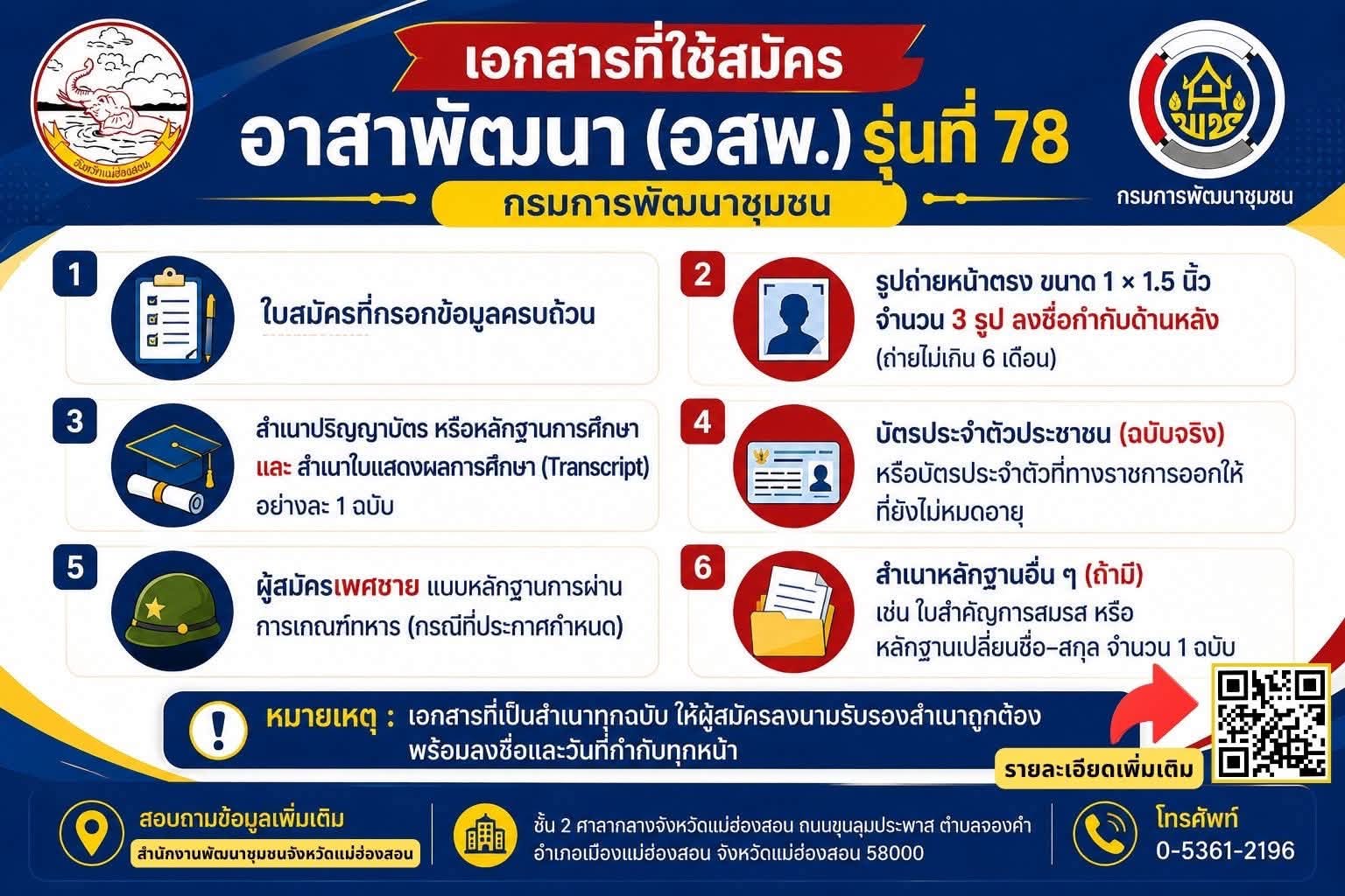 สำนักงานพัฒนาชุมชนจังหวัดแม่ฮ่องสอน เปิดรับสมัครสอบคัดเลือกบุคคลเพื่อแต่งตั้งเป็นอาสาพัฒนา (อสพ.) รุ่นที่ 78 กรมการพัฒนาชุมชน กระทรวงมหาดไทย