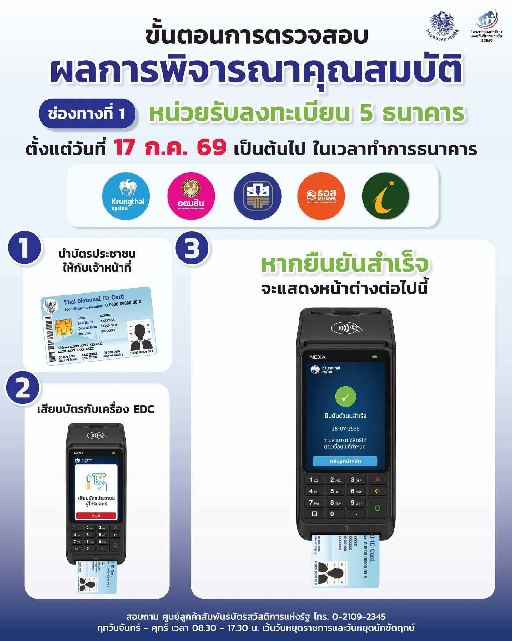 ประกาศผลการพิจารณาคุณสมบัติโครงการลงทะเบียนเพื่อสวัสดิการแห่งรัฐ ปี 2569 ตรวจสอบได้ตั้งแต่วันที่ 17 กรกฎาคม 2569 เป็นต้นไป